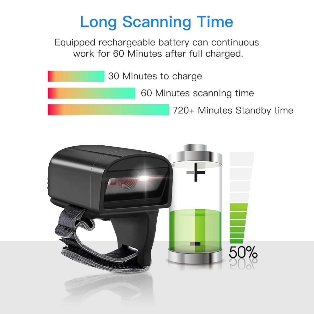Surecom SA 250 132-173 / 200-260 / 400-519MHZ Colour Graphic Antena Analyzer