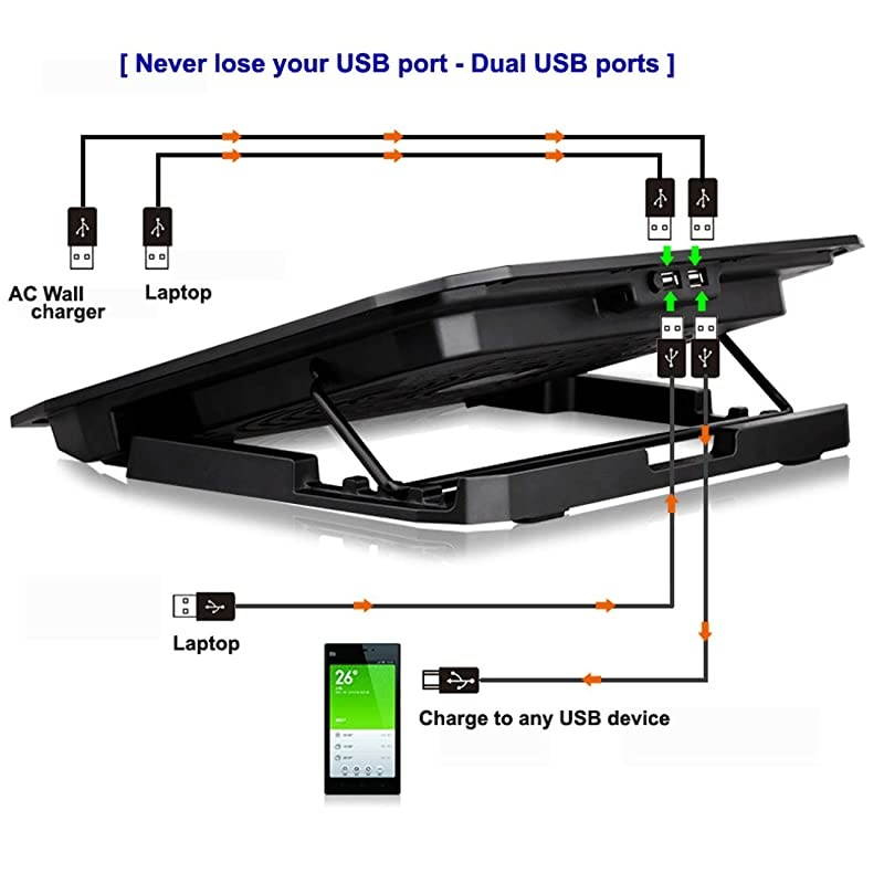 10156 Office Laptop Cooling Pad Big 2Fans Super Quiet Double Sides Builtin USB Line Back Feet Stand
