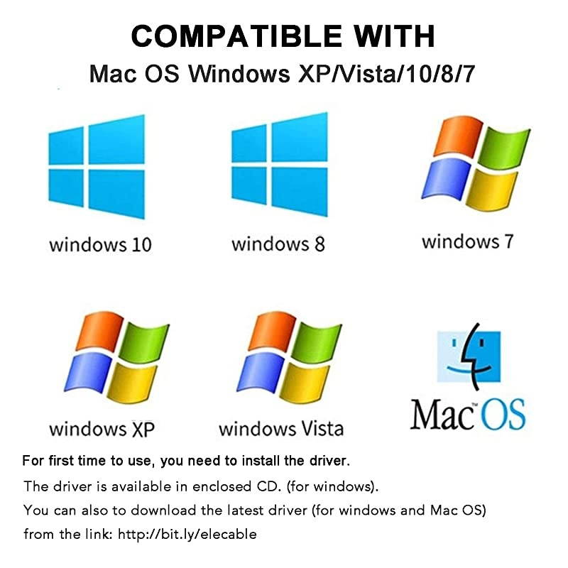 to VGA Adapter Compatible with Mac OS Windows XPVista1087 30 to VGA Female 1080P Monitor Display Video AdapterConverterFemale 20 in