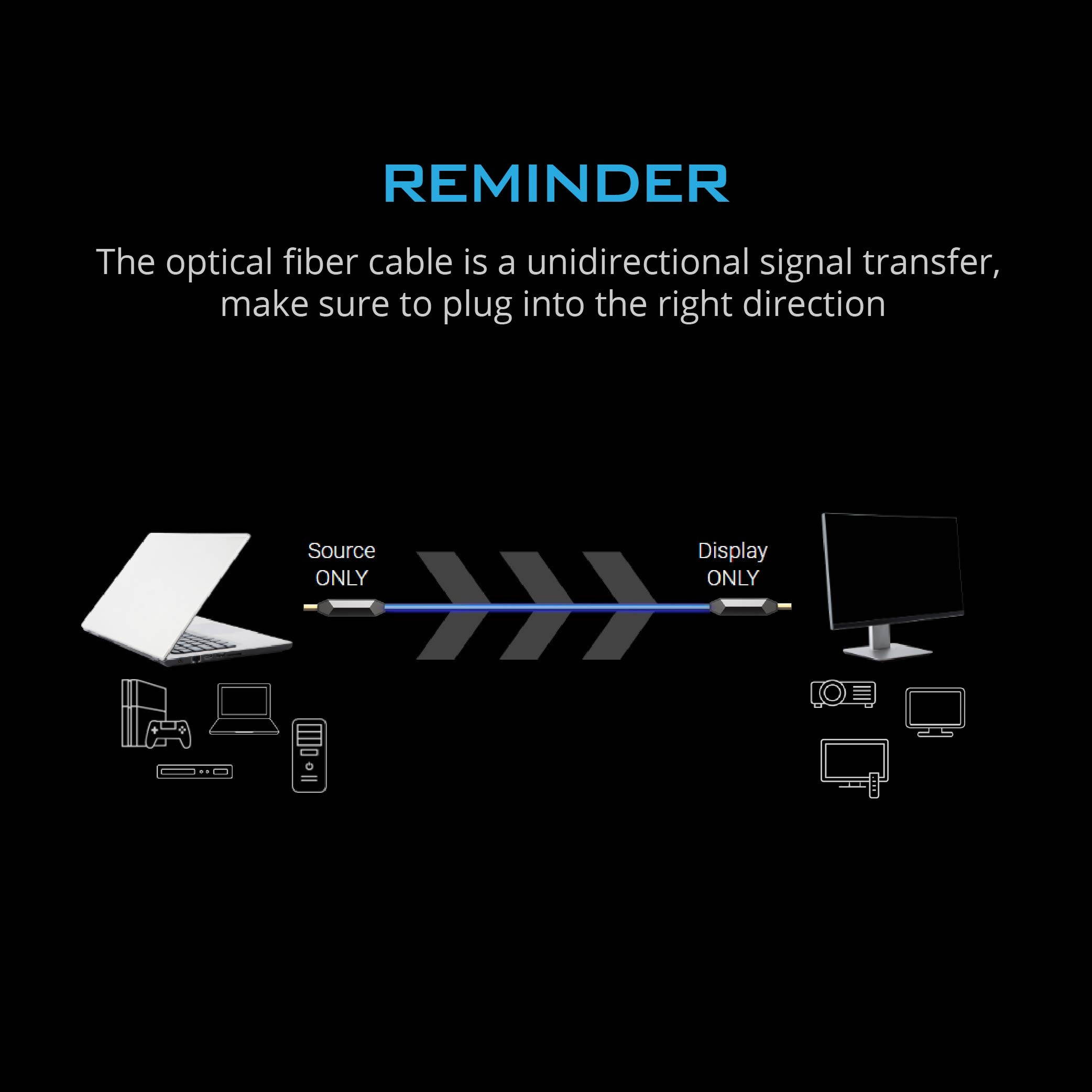 ARQUUS W73 The World's First Fiber Optics HDMI 2.0 Console Gaming RGB Light up 4K Cable 9ft DPL HDMI Certified&hellip;