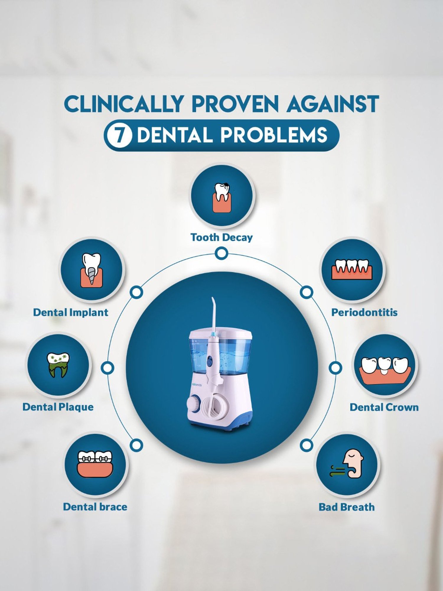 Caresmith FC165 Table Top Oral Flosser (White)