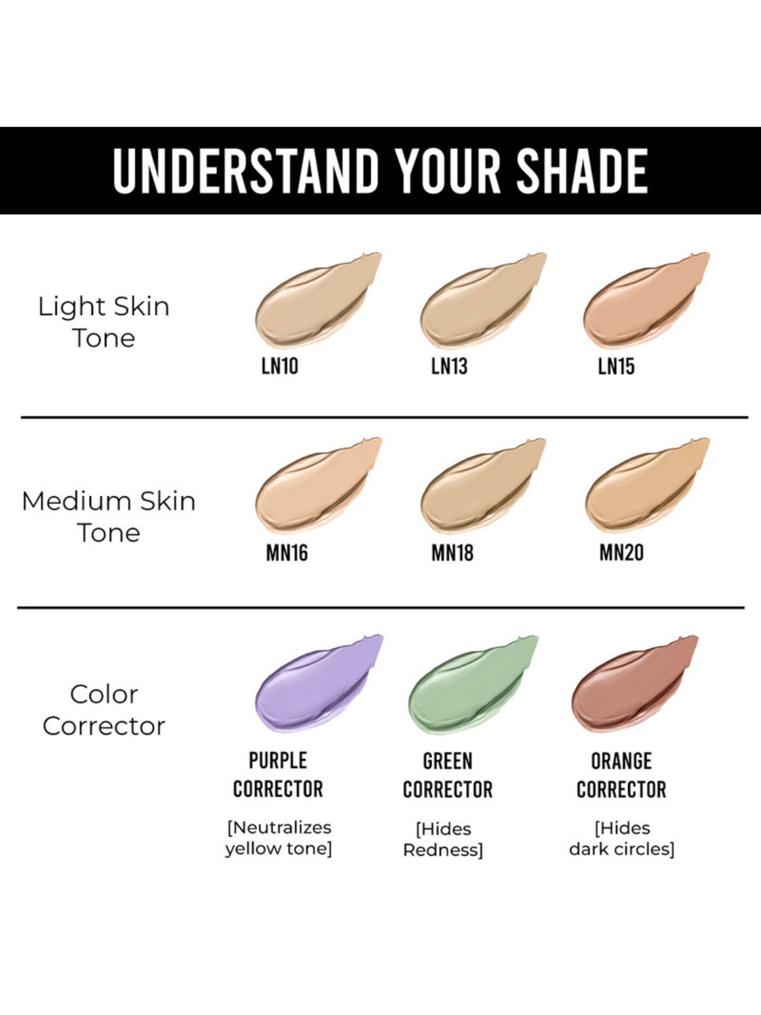 Insight Cosmetics No Smudge Concealer Green Corrector - 5 gm