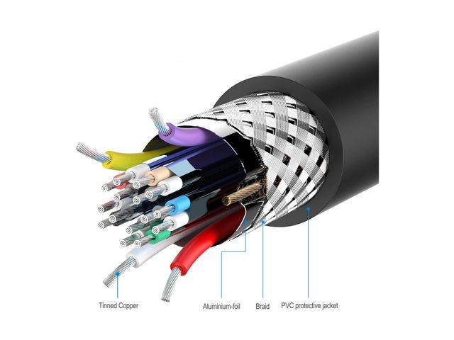 DisplayPort Cable with Latches MM DP to DP 1080p 50ft P580050