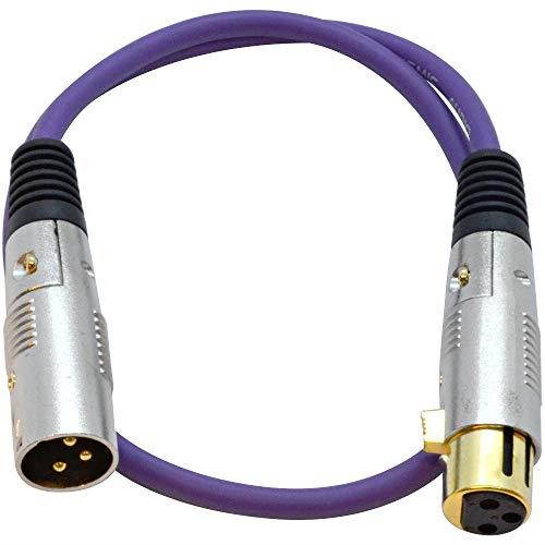Seismic Audio - SAPGX-2Purple - Premium 2 Foot XLR Patch Cable, Purple - 2 Foot Microphone Cable Mic Cord