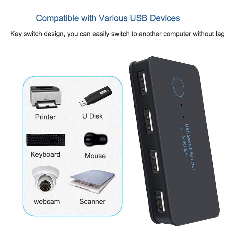 USB KVM Switch Selector 2 Computers 4-Port USB 2.0 Peripheral Sharing Switch Hub Adapter for Keyboard, Mouse, U-disk, Printer, KVM One-Second Switcher Compatible with Mac / Windows / Linux
