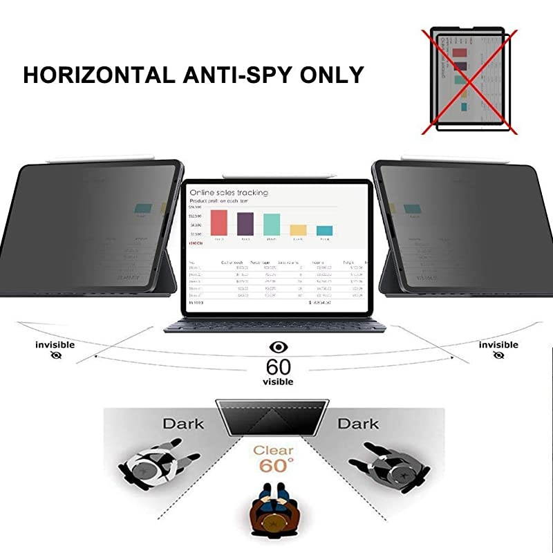 Privacy Screen Protector for iPad 97 6th5th Gen  iPad 97 2018 2017Fully Removable Privacy Screen Protector AntiSpy Filter AntiGlare Compatible with iPad Pro 97
