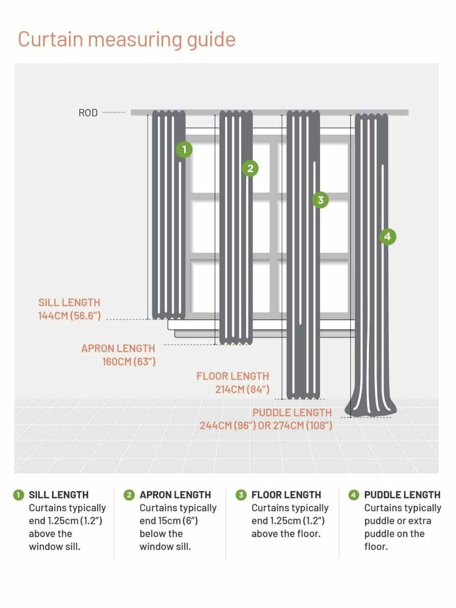 Ddecor Live Beautiful Blue Polyester 5 ft Window Curtain