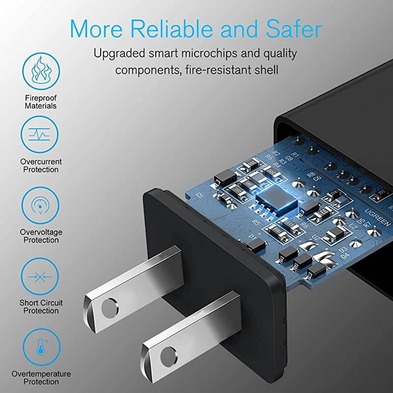 3Pack Quick Charge 30 USB Wall Charger Adapter18W Charging Block Fast Charger for Samsung Apple iPhone Ipad Google LG HTC and MoreQuick Charge 20 Compatible Qualcomm Certified USB Charger