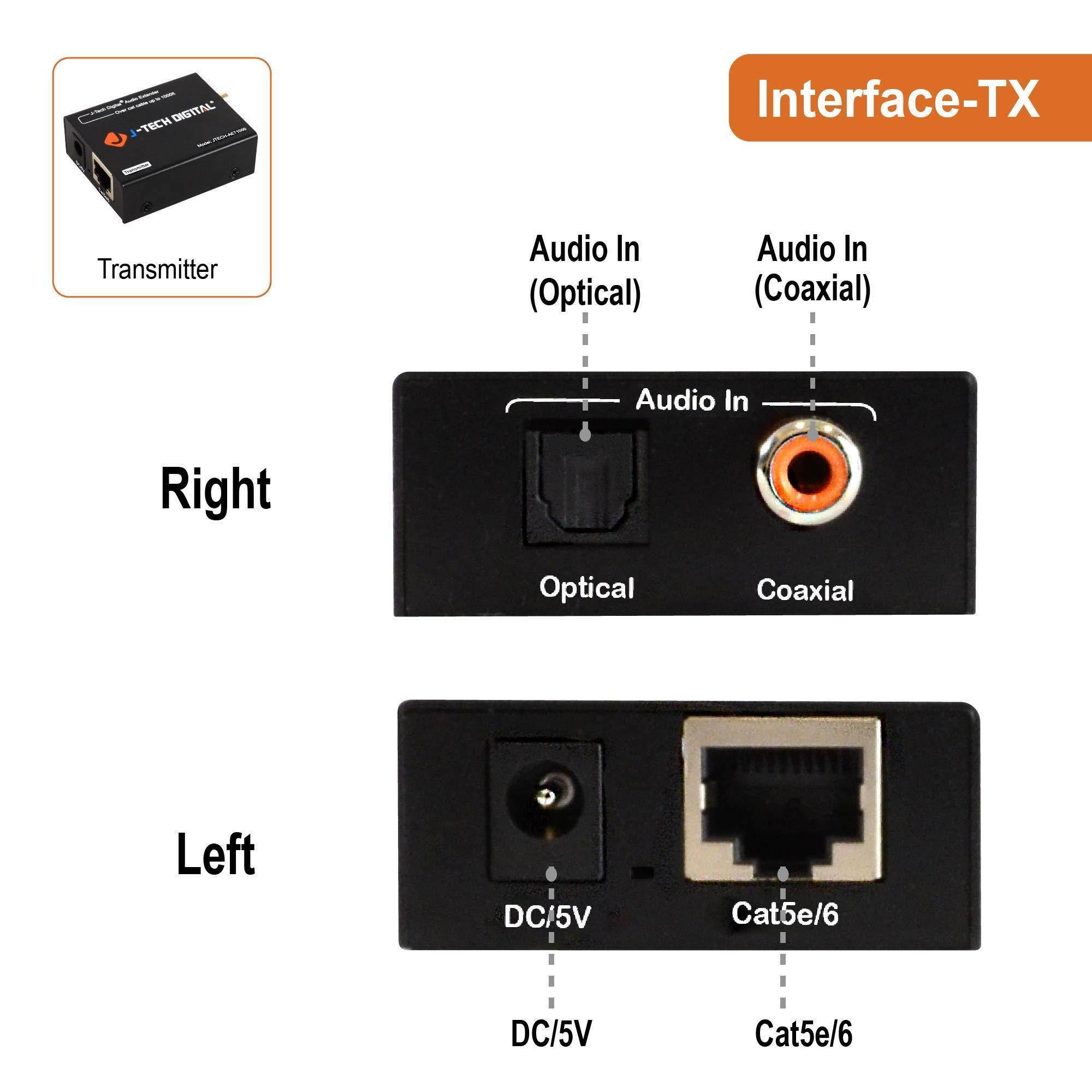 J-Tech Digital Optical/Coaxial Digital Audio Extender/Converter Over Single Cat5e/6 Cable (PoC) up to 990&rsquo; (300m) for Dolby Digital, DTS 5.1, DTS-HD, PCM [JTECH-AET1000]