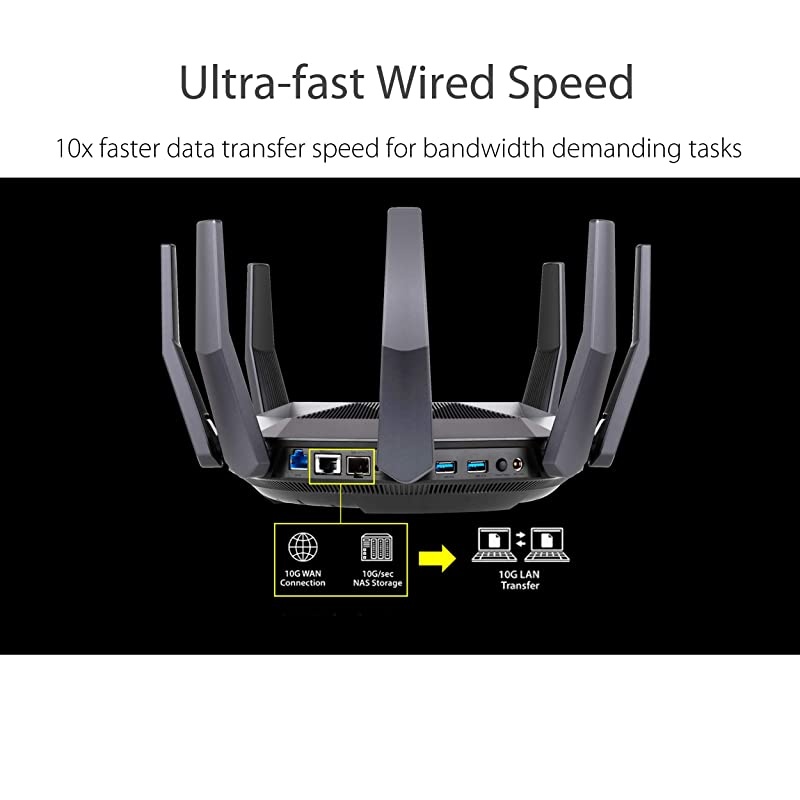 AX6000 WiFi 6 Gaming Router (RT-AX89X) - Dual Band Gigabit Wireless Internet Router, Dual 10G Ports, Gaming & Streaming, AiMesh Compatible, Included Lifetime Internet Security