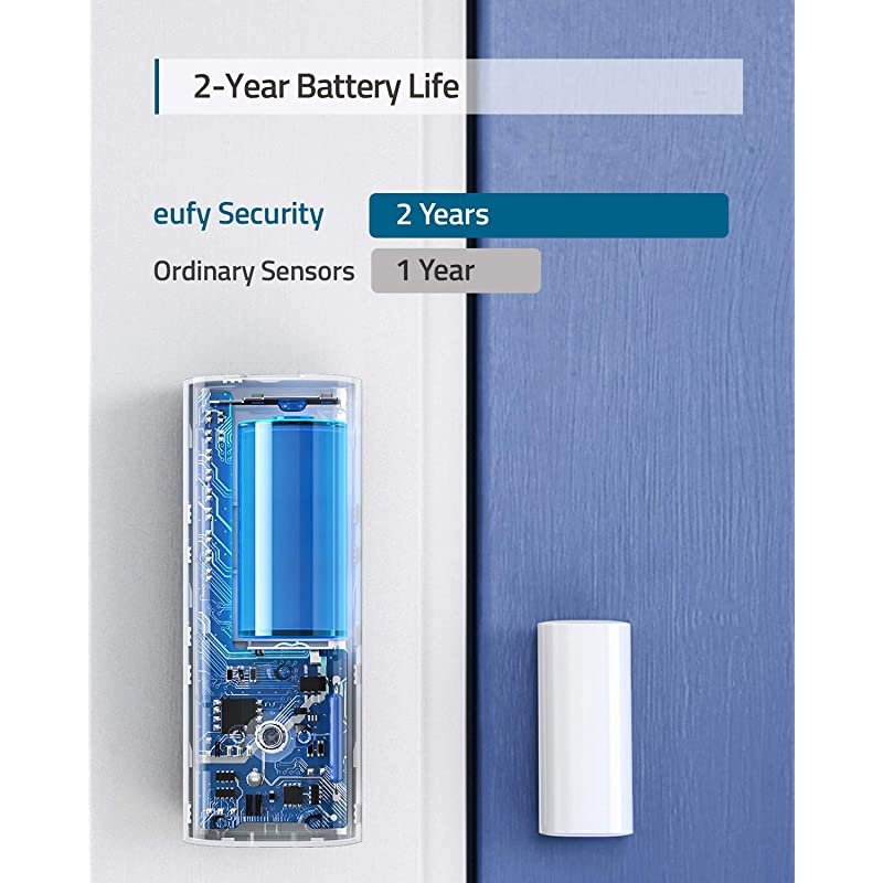 Security Entry Sensor Detects Opened and Closed Doors or Windows Sends Alerts Triggers Siren 2Year Battery Life Requires  Security HomeBase Links with HomeBaseConnected Devices