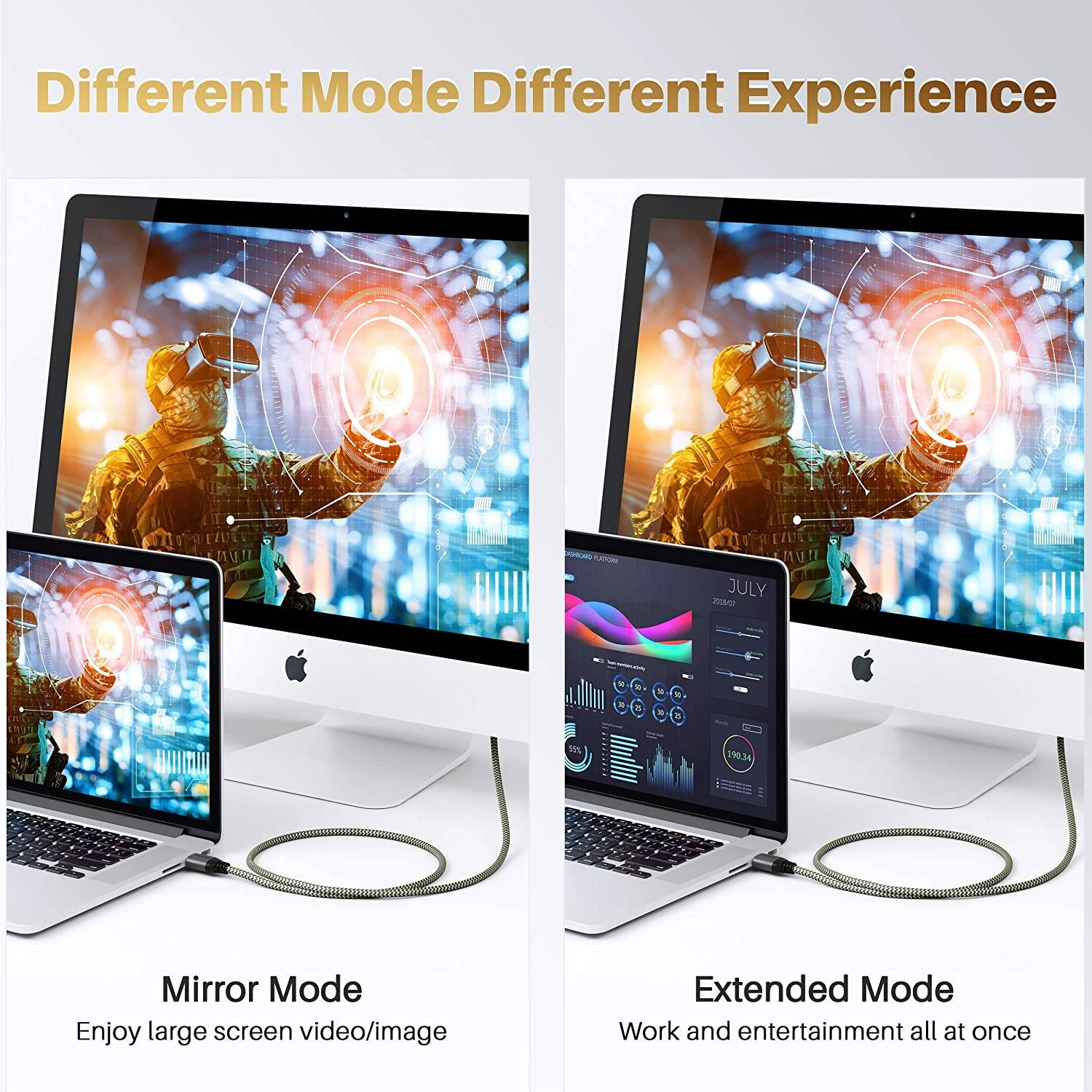 GearIT DisplayPort to DisplayPort Cable 1.4 (8K@60Hz 4K@144Hz 2K@165Hz) 10 Feet 1 Pack