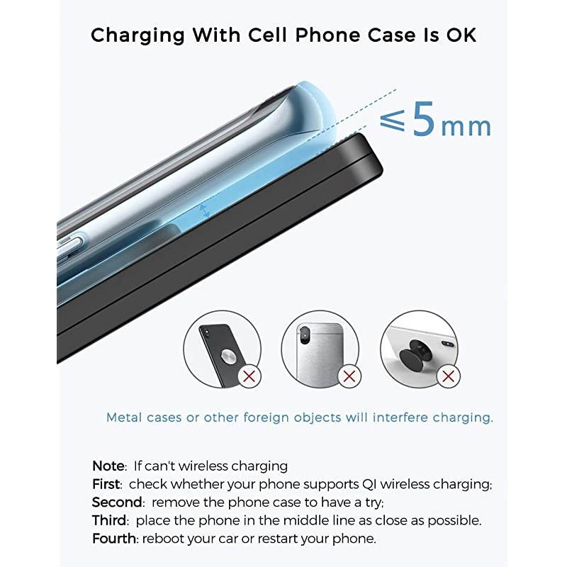 Tesla Model 3 Wireless Charger Dual Wireless Smartphone Charging Pad M3 Car Interior Center Console Accessories for Any Enable Phone Compatible with Tesla Model 3 No Software Issue