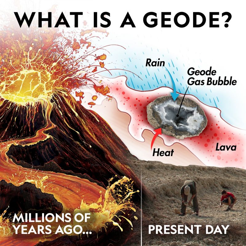 NATIONAL GEOGRAPHIC Break Open 15 Premium Geodes, Includes Goggles, Detailed Learning Guide, 3 Display Stands, STEM Science Toy & Educational Gift