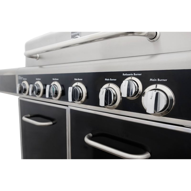 Americana Electric 9210 Tabletop Grill - Meco