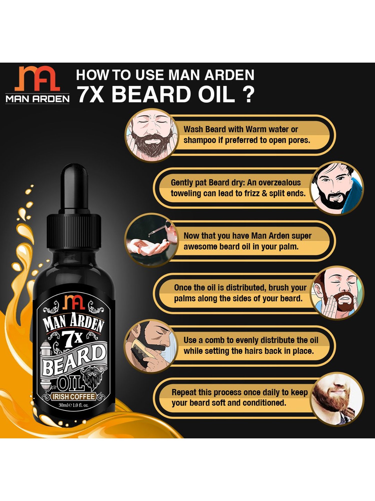 THE REAL MAN Beard Growth Oil 100 Percent Organic Beard & Moustache Hair Growth Oil - 50 ml