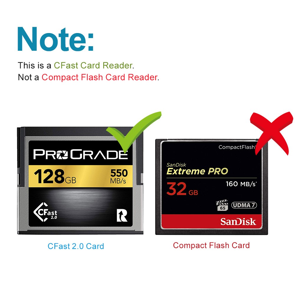 SDDR-B531-GN6NN MobileMate USB 3.0 microSD Card Reader - SDDR-B531-GN6NN Black