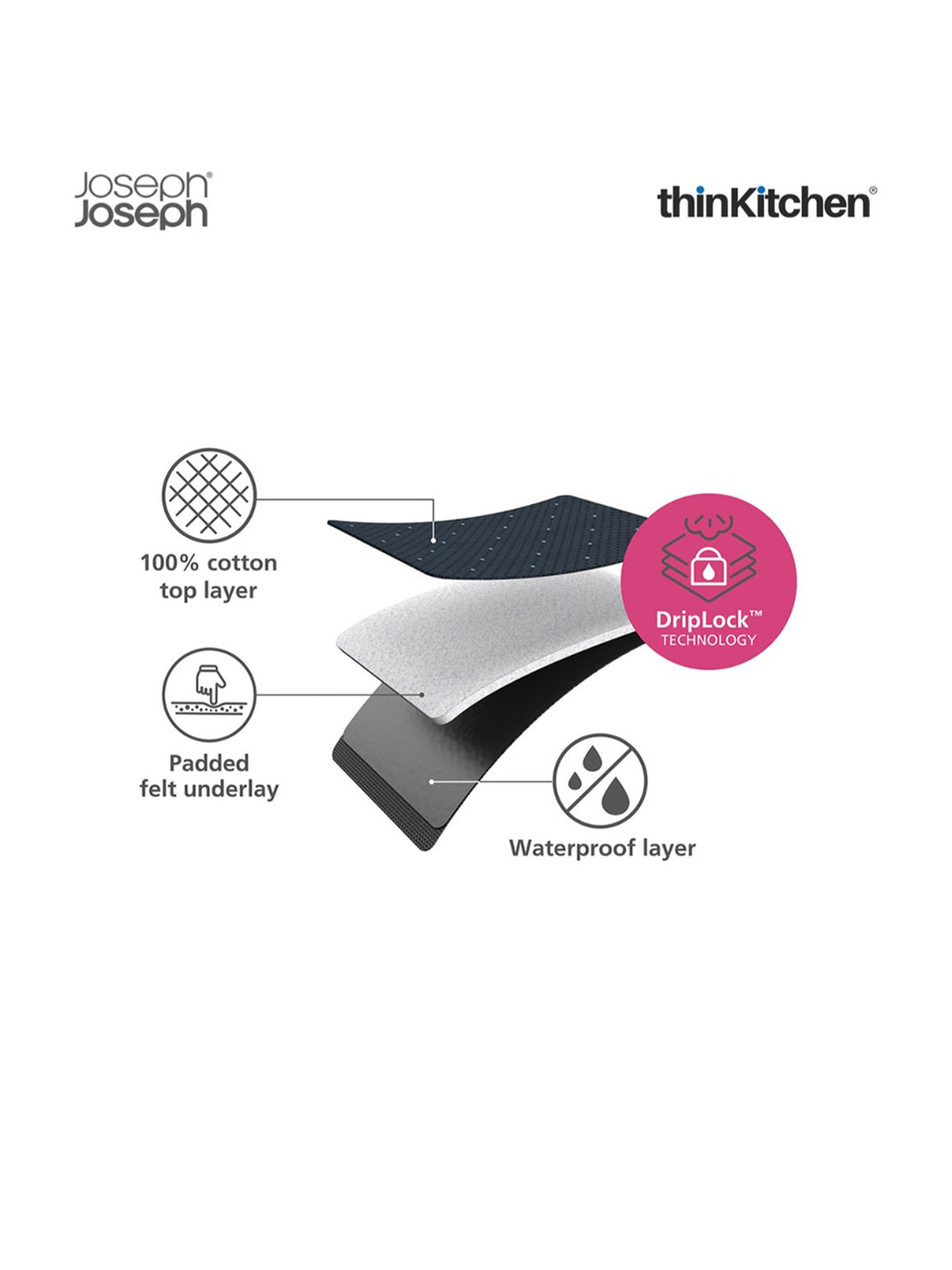 Joseph Joseph Black & Blue Carbon Steel Pocket Advanced Ironing Board Cover