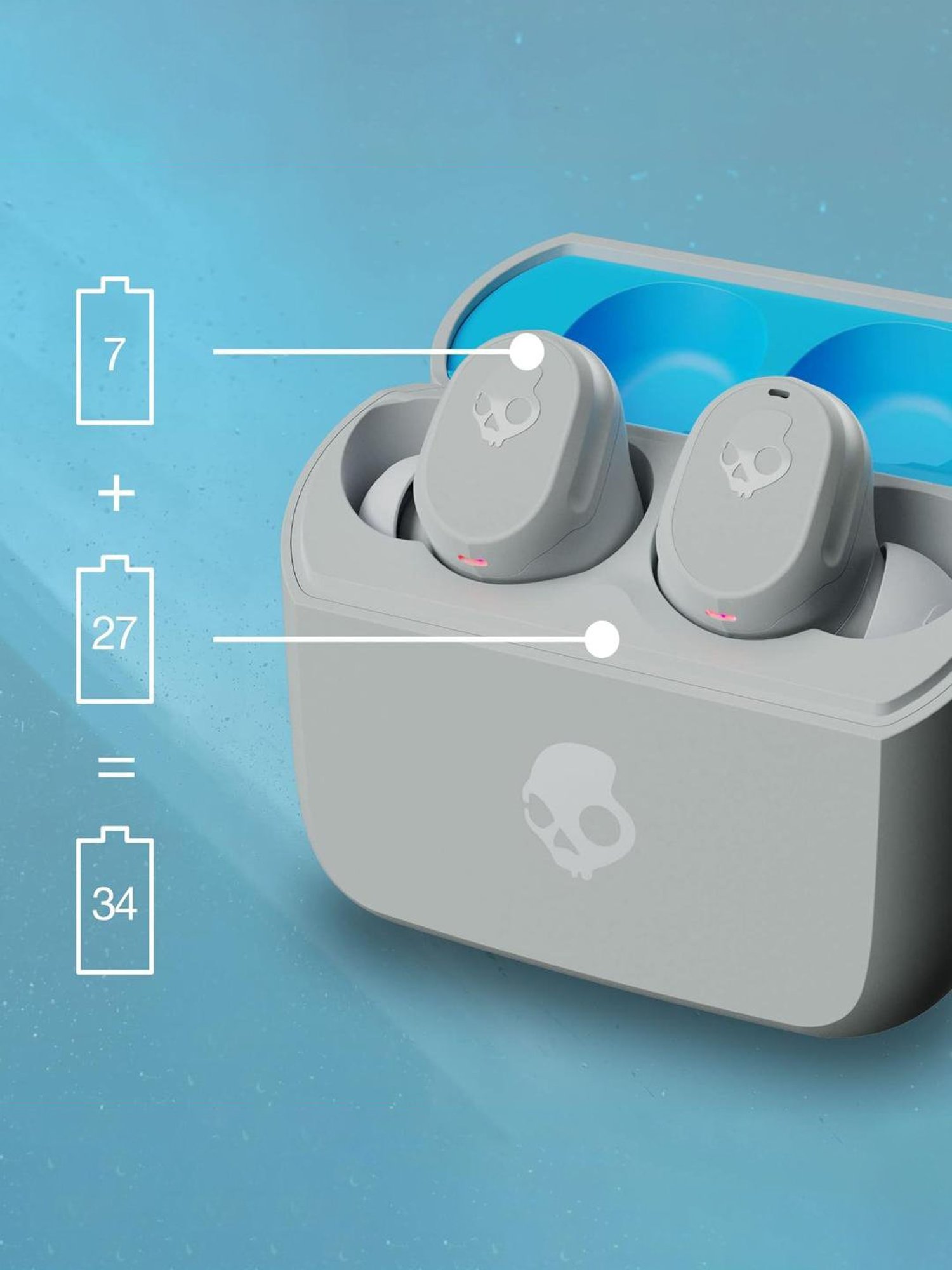 Skullcandy Mod in-Ear Bluetooth Earbuds with 34 Hr Battery (Light Grey & Blue, True Wireless)