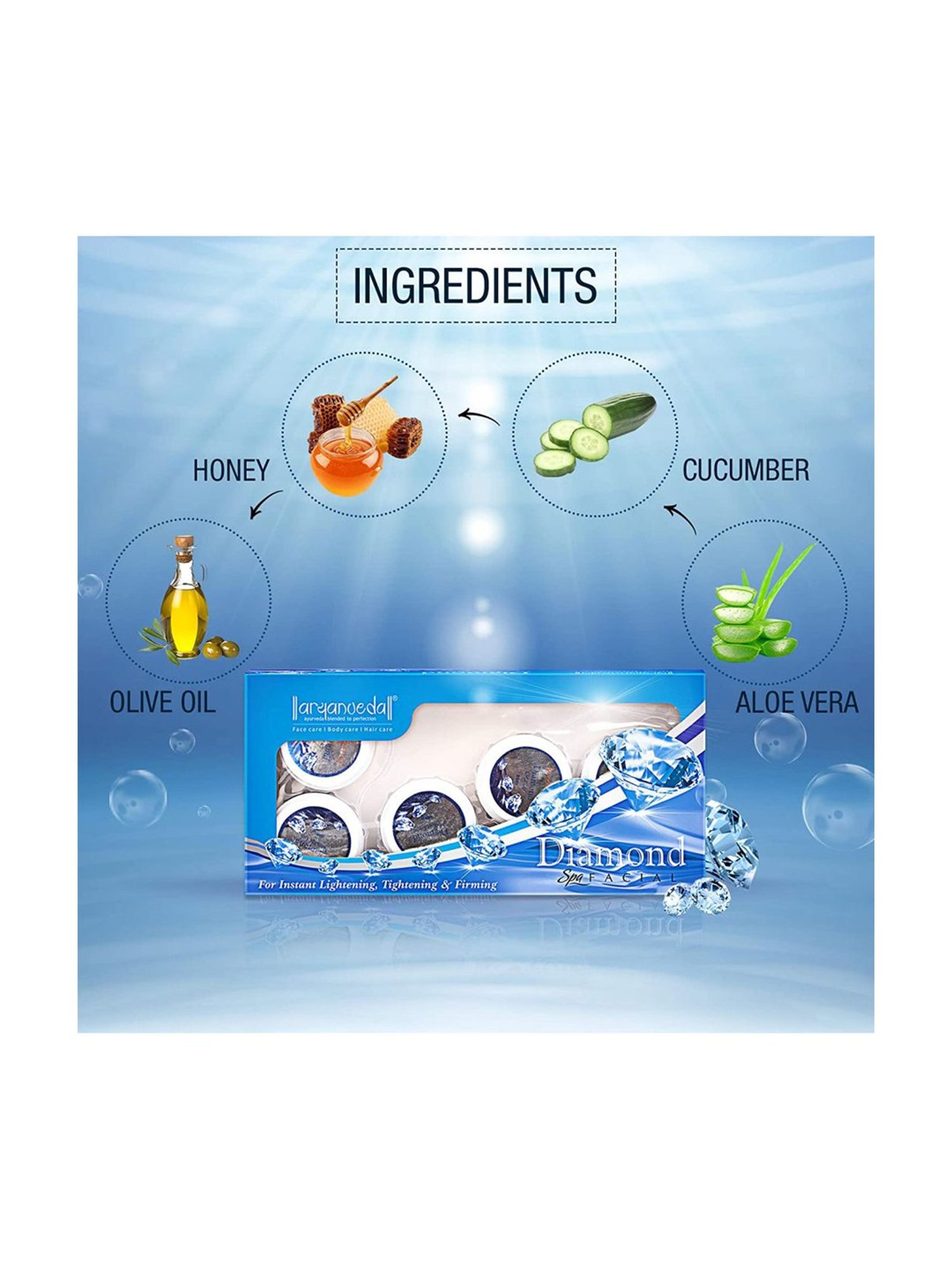 Aryanveda Diamond Spa Facial Kit