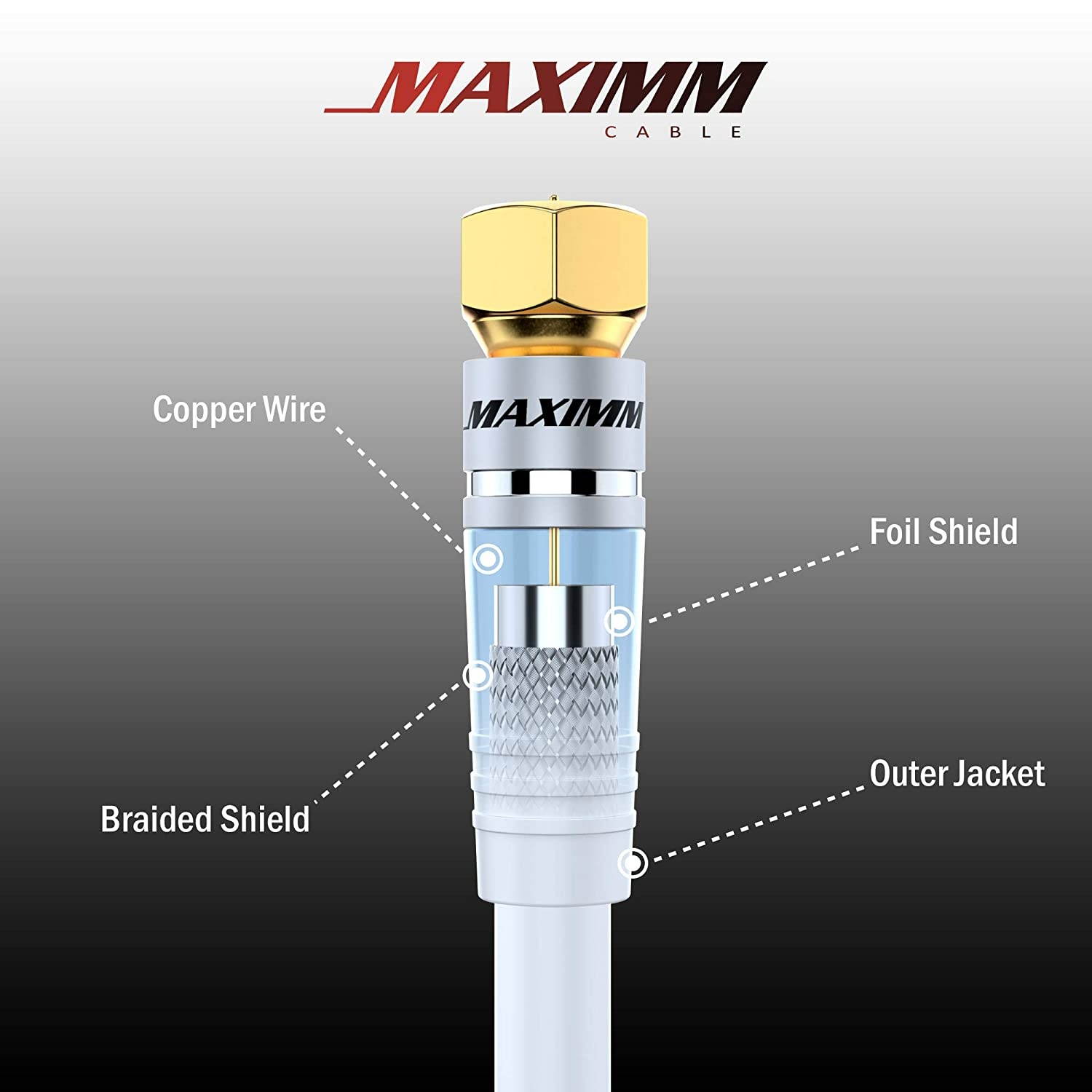 Coaxial Cable Triple Shielded CL3 in Wall-Rated (25 ft) RG6 Digital Audio Video (Coax Cable) Satellite TV, Antenna, Male F Connector Pin - 25 Feet