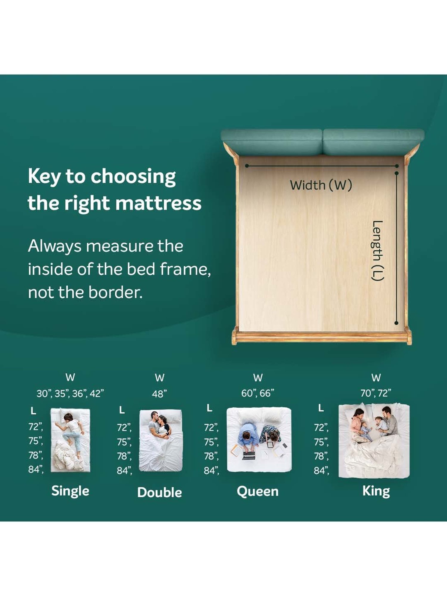 Sleepwell Ortho PRO Grey Profiled Foam Single Bed Mattress