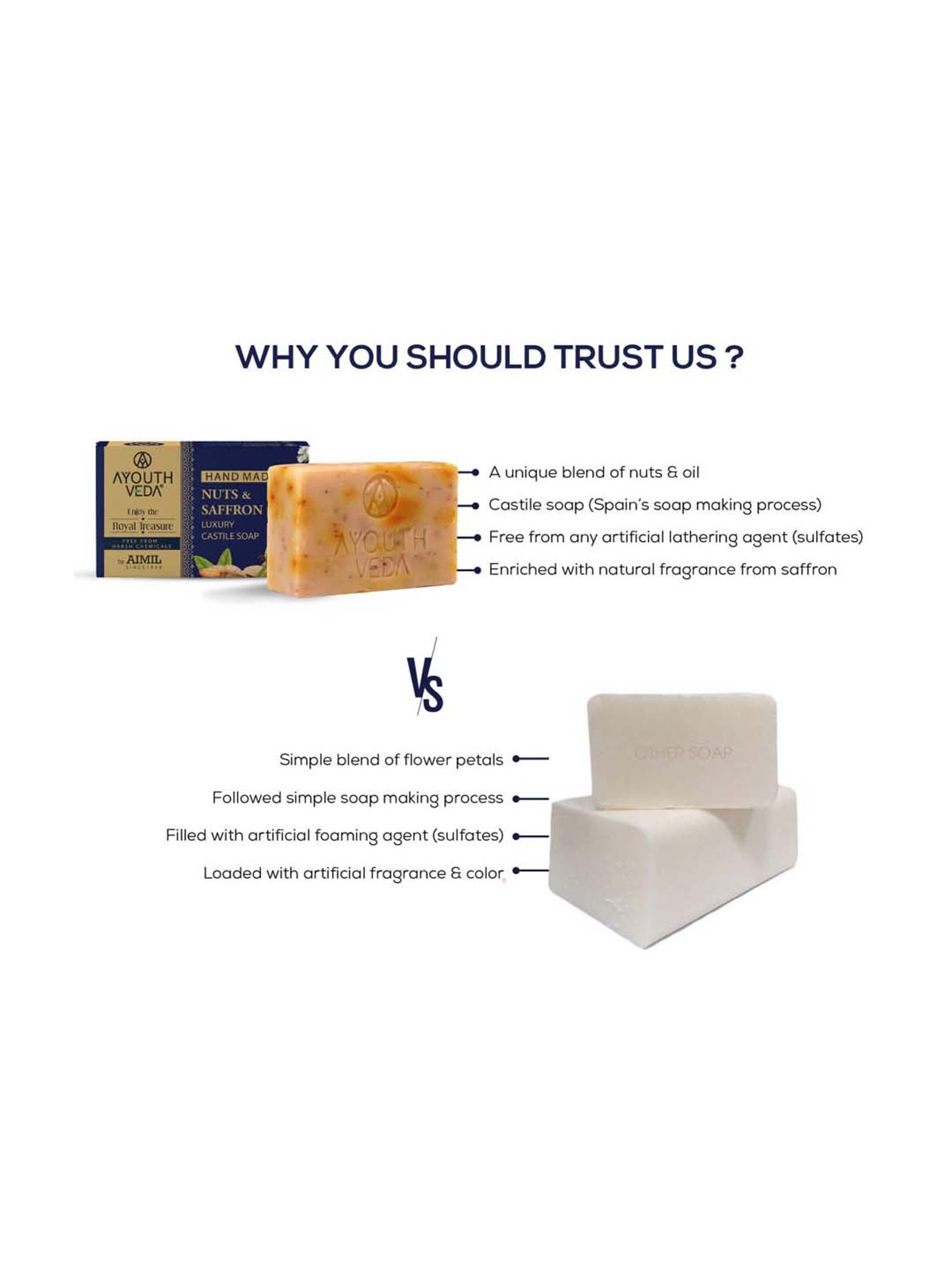 AyouthVeda Nuts & Saffron Luxury Castile Soap - 100 gm