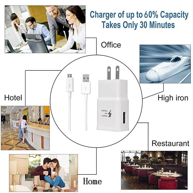 Adaptive Fast Charger Kit 2 Pack Fast Charging Adapter Travel Charger + 2 Micro USB Data cablesWall Charger for Samsung Galaxy S7S7 EdgeS6Note54 S3White