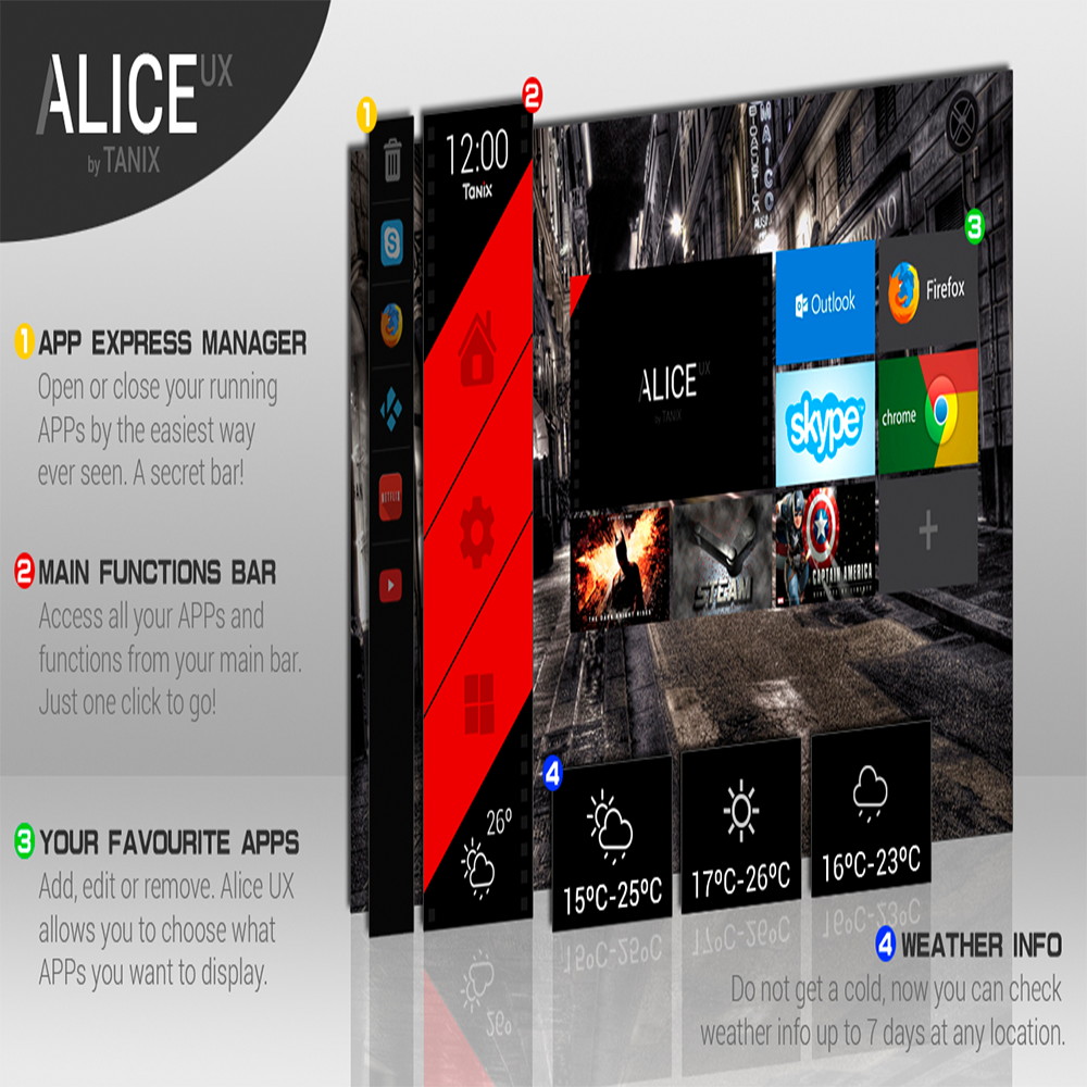 Yijianxi Smart TV Box Android 10.0 Allwinner H616 DDR3 4GB RAM 64GB ROM Set-Top Receiver TaNix TX6S 8K with WIFI Media Player