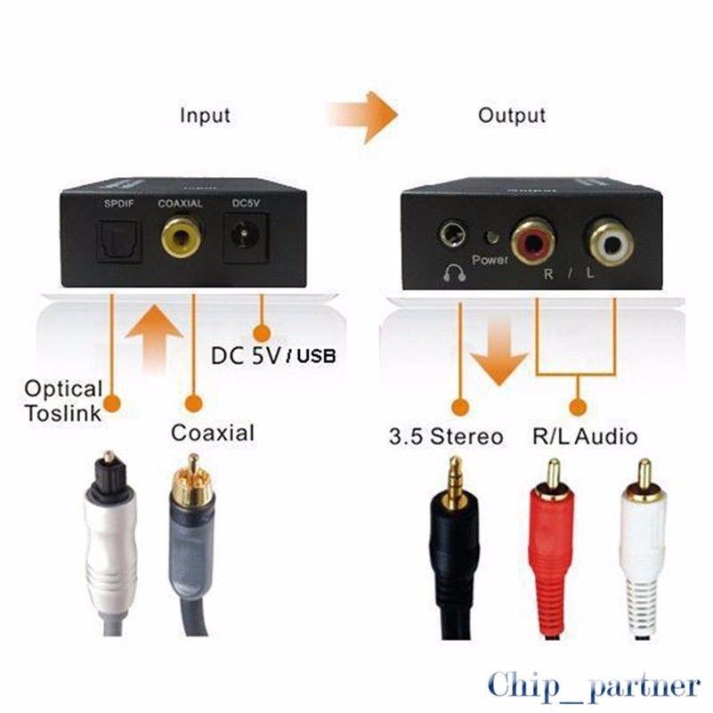 Digital to Analog Coaxial Optical Fiber 3.5mm Audio Converter RCA & Toslink
