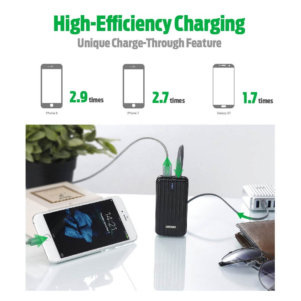 Zendure A2 Portable Charger 6700mAh &ndash; Ultra-durable External Battery Power for iPhone, Android and More, PC Advisor Winner 2014-2017, Lightweight and Compact&ndash; Silver