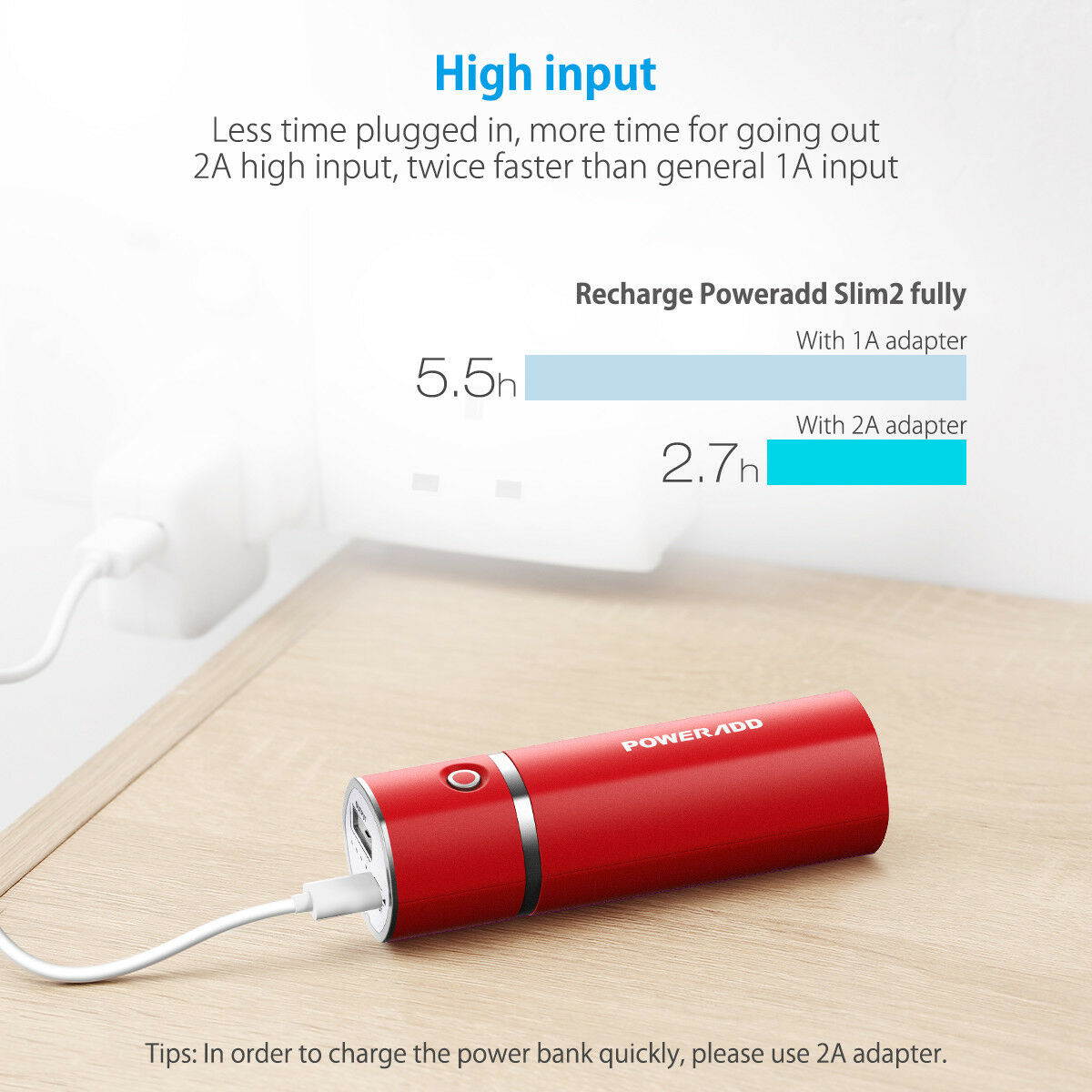 Ultra Slim 5000mAh Power Bank Portable External Charger For Cell Phones