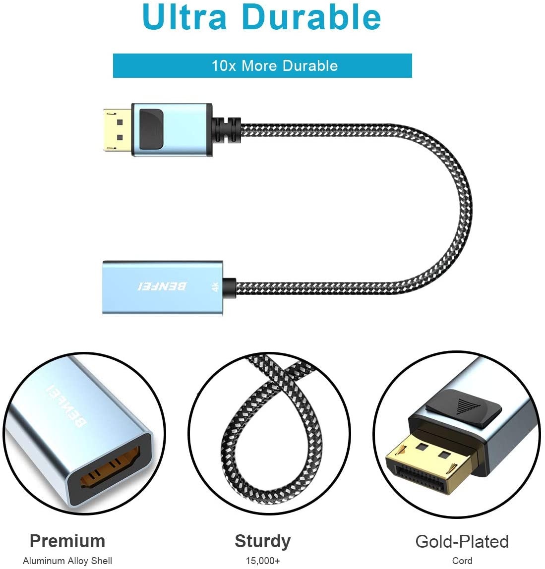 DisplayPort to HDMI Benfei Gold-Plated DP Display Port to HDMI 4K Adapter (Male to Female) Compatible for Lenovo Dell HP and Other Brand