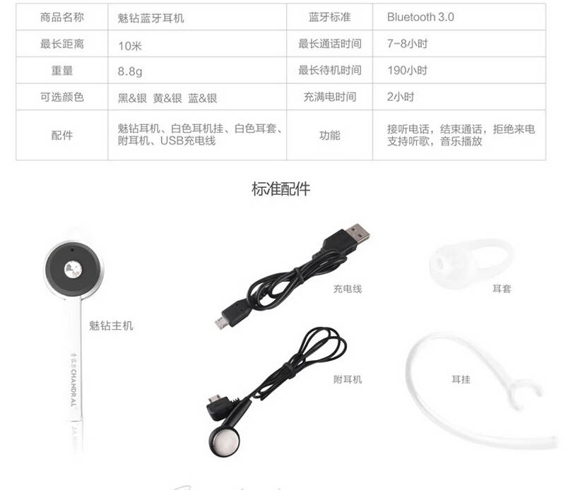 Chandral Stereo Headphone Wireless Bluetooth Headset In-Ear Bluetooth 3.0/Earphone Always-On Multipoint diamond Nobel earphone
