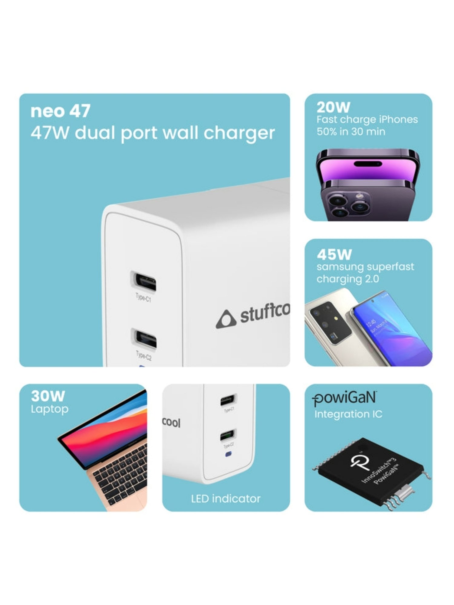Stuffcool Neo 47W Dual Type C GaN Charger with Super Fast Charging 2.0 (White)