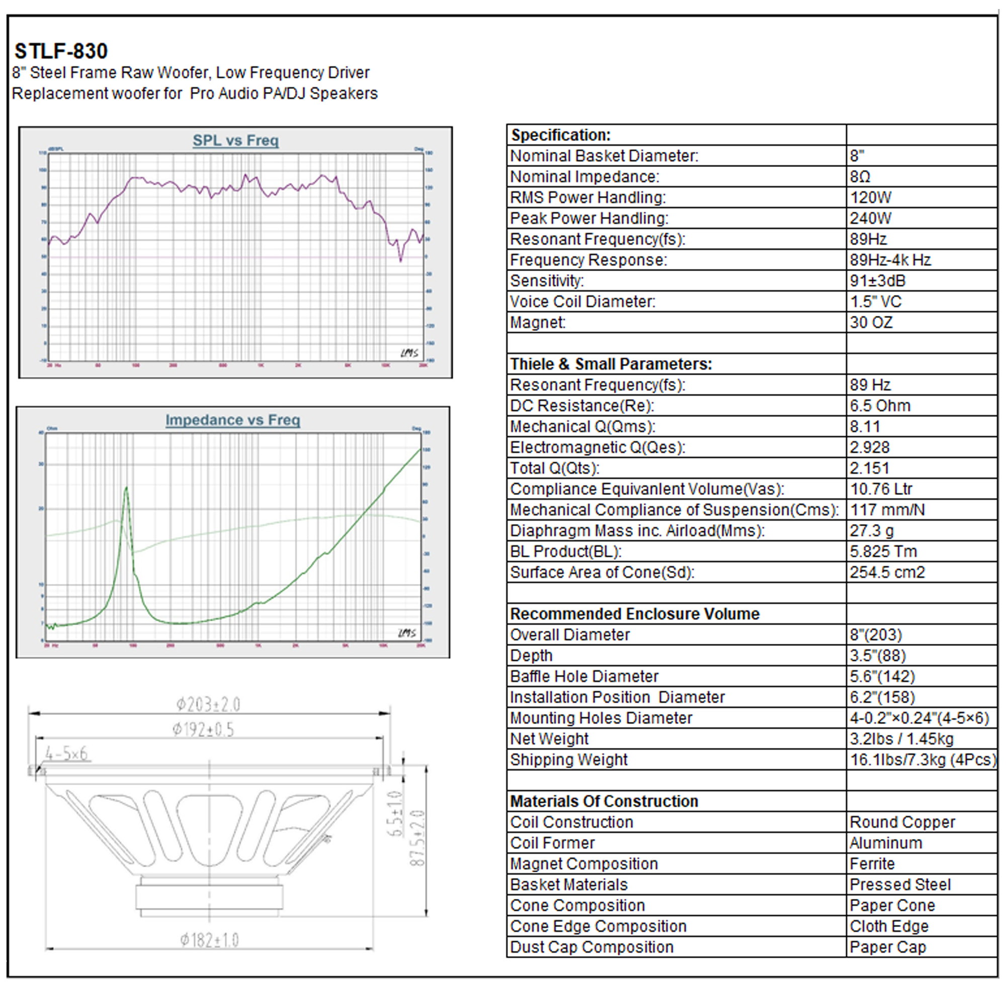 Sound Town 8&rdquo; 120W Steel Frame Woofer (Low Frequency Driver), Replacement Woofer for PA/DJ Speakers (STLF-830)