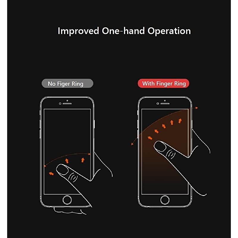 Transparent Phone Ring Holder Grip 360 Degree Free Rotation Clear Cell Phone Finger Ring KickStand for for iPhone X 8 7 Plus 6S 6 5s 5 SE Galaxy S9 S8 S7 S6 Edge Note 8 5 4 2 Black