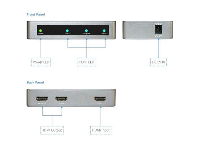 XtremPro 61083 HM-SP102APT 1x2 HDMI 2.0 Aluminium and Plastic Splitter 4K@60HZ HDCP2.2 (UL)