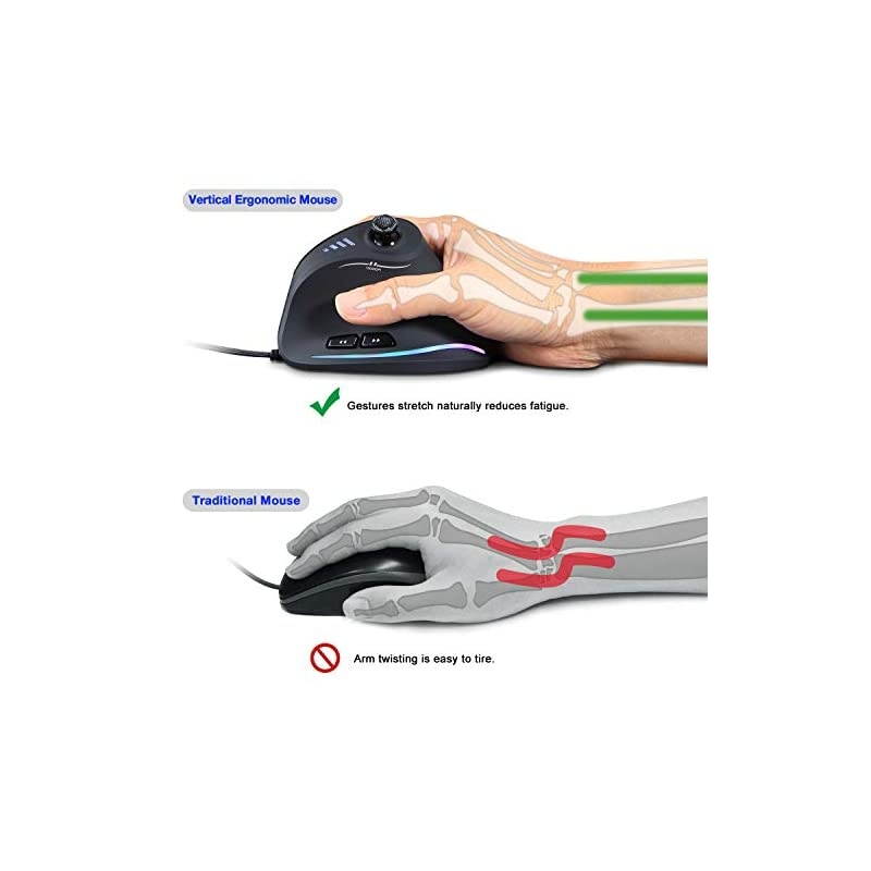 Gaming Mouse with 5 D Rocker  Ergonomic Mouse with 10000 DPI11 Programmable Buttons RGB Vertical Gaming Mice Wired for PCLaptopESportsGamer Black