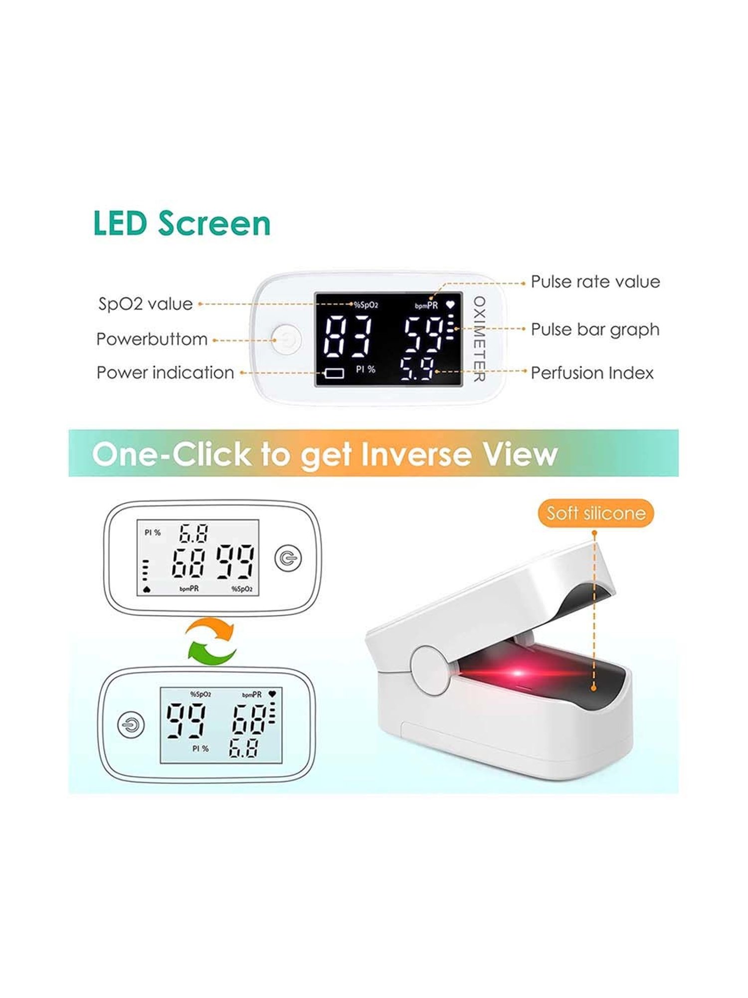 IZI Fingertip Pulse Oximeter with Oxygen Saturation SpO2, Pulse Rate and LED Display (White)