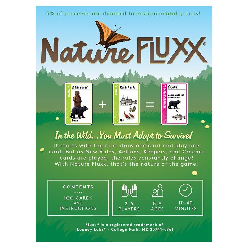 Nature Fluxx Board Game