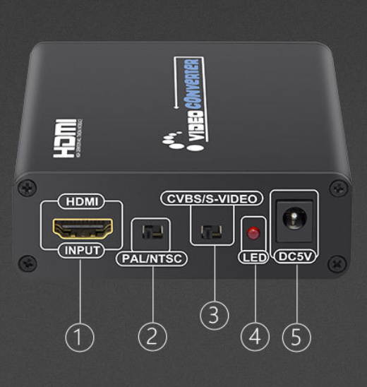 HDMI Input Digital to RCA Analog Audio/Video CVBS/S-video Output Converter