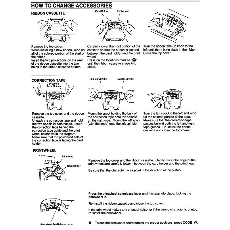 WPT150 Electronic Typewriter