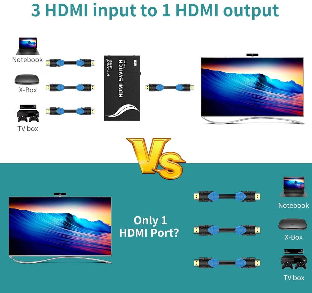 4K HDMI Switch 5 in 1 Out w/IR Remote Control, 5 Port Switcher Selector Box for Xbox Nintendo PS3 PS4 TV Fire Stick Roku