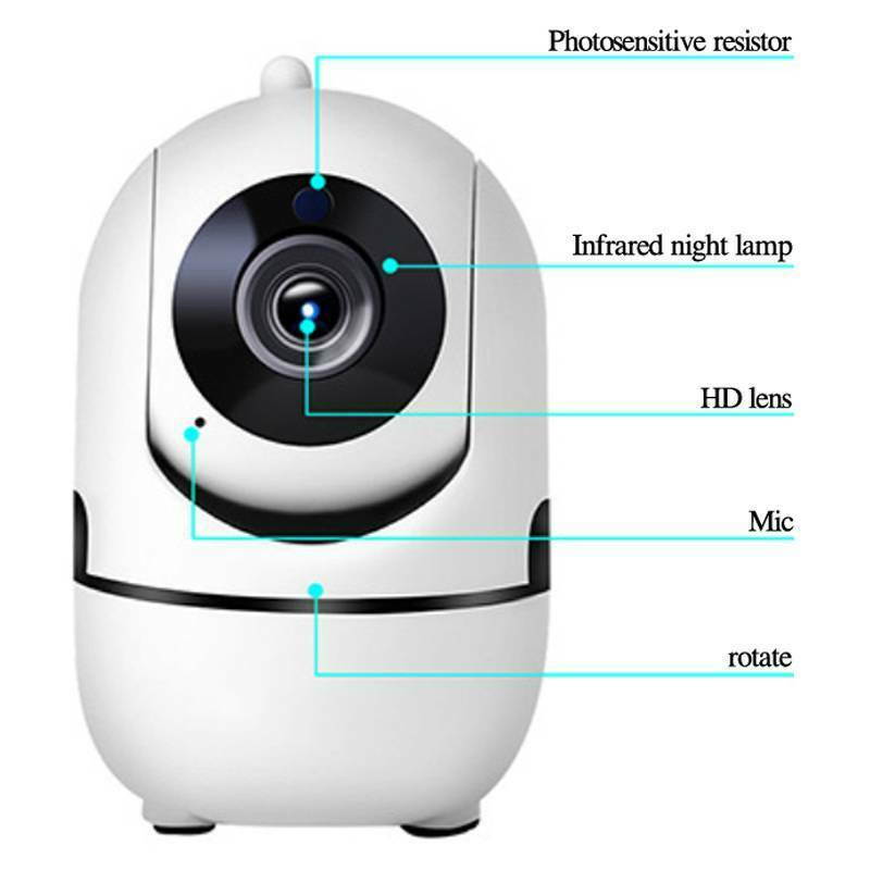 Wireless HD 1080P Pan Baby Pet Monitor Network Security IP Camera IR WiFi Webcam Smart Camera Webcam WiFi Pan-tilt Night Vision Mit MIC Video Camera Baby Monitor Indoor Home Security Camera