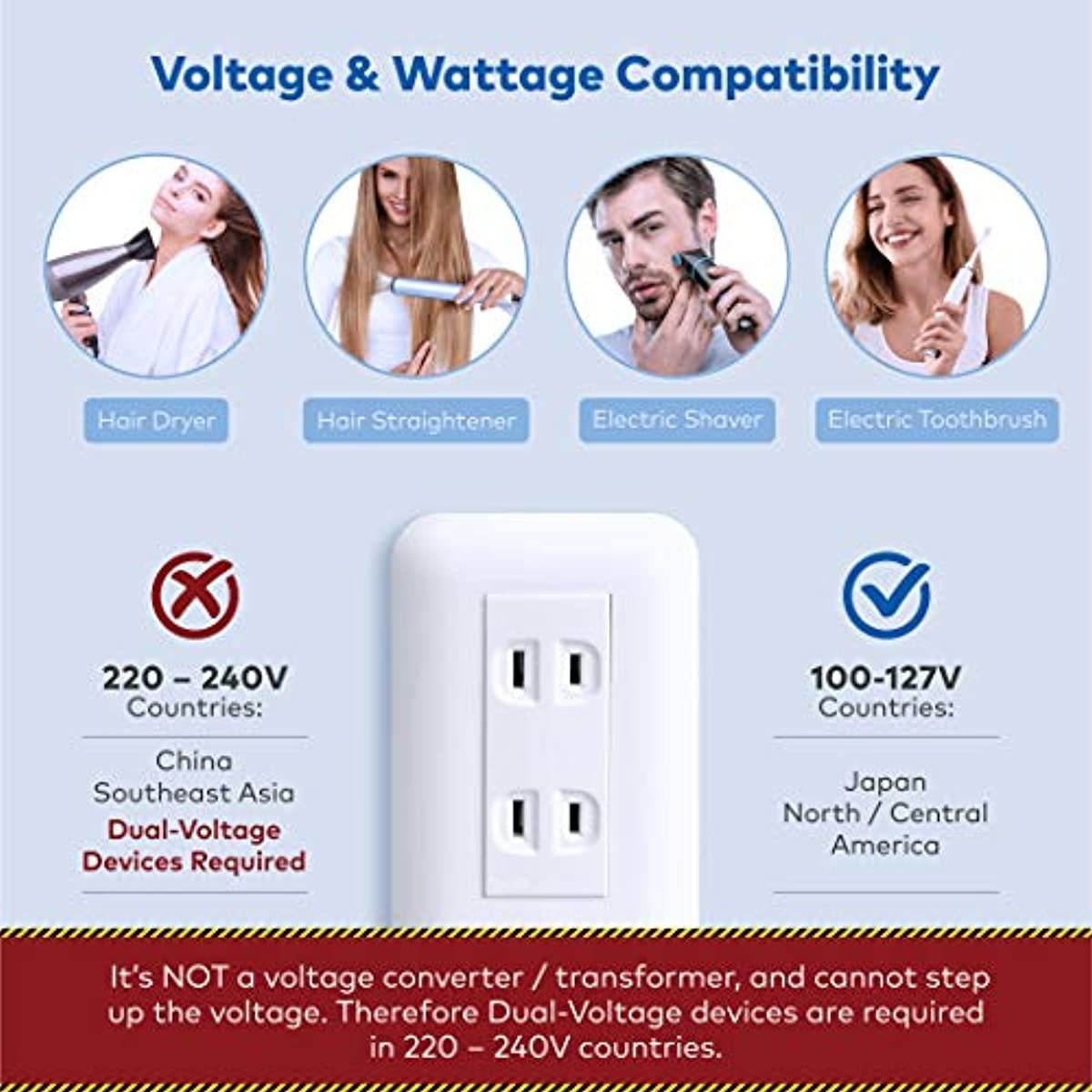 3 Prong to 2 Prong Adapter, TROND Outlet Extender Splitter Expander with 3 Grounded Outlets and 2 USB Ports, Type A Plug Extender, Travel Adapter for US to Japan, White