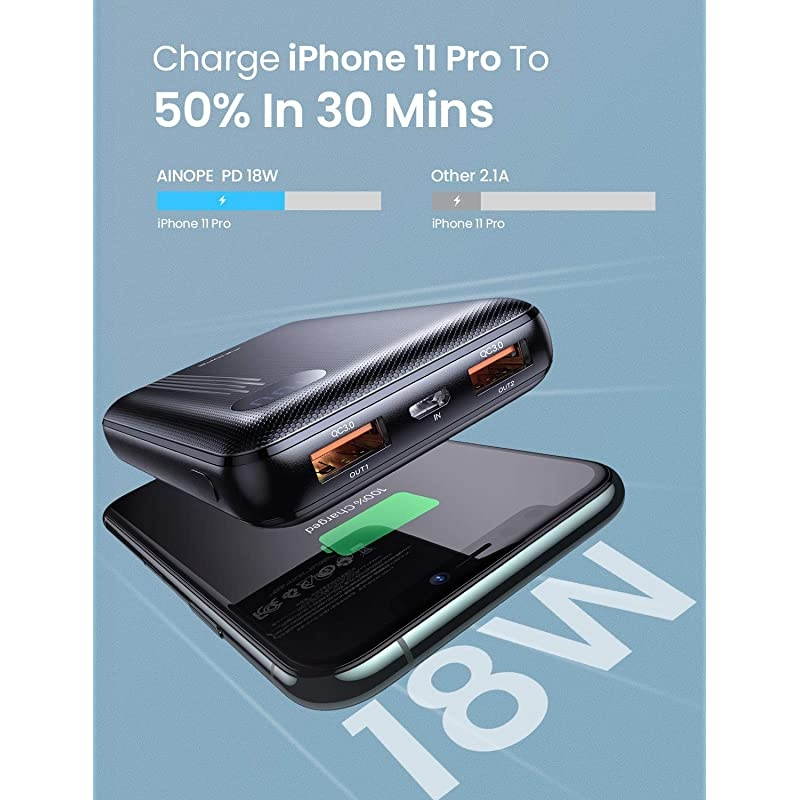 Portable Charger One of The Smallest 10000mAh 3A PD 30 Power Bank QC 30  18W Fast Charge Phone Battery Pack TriOutputLED Display Phone Charger Compatible iPhone 12 iPad Samsung Galaxy