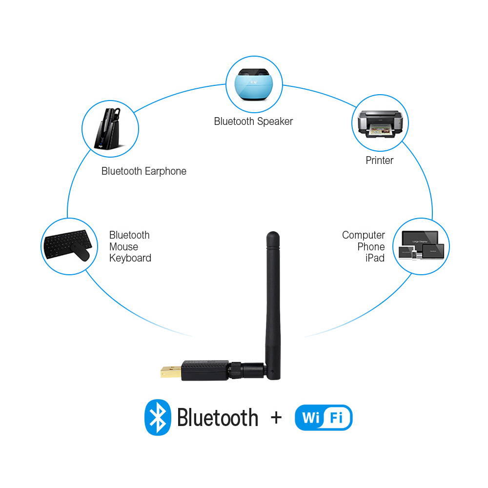 2 in 1 Bluetooth 4.2 + Dual Band 11AC 600Mbps High Speed Wireless USB Adapter WiFi Receiver