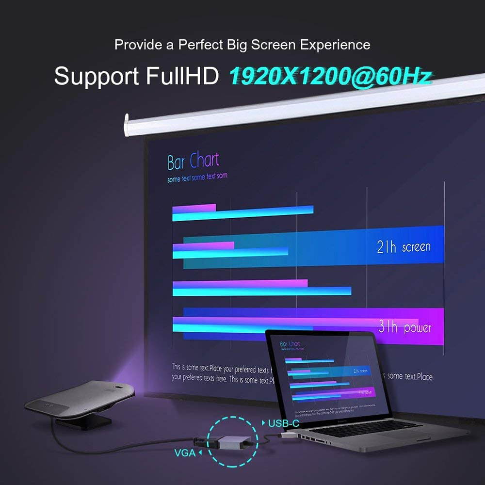 USB C to VGA Adapter, USB 3.1 Type C (USB-C) to VGA Adapter with Aluminium Case for Samsung Galaxy S8, MacBook Pro, New MacBook, MacBook Air 2018, Dell XPS 13/15, Surface Book 2 and More