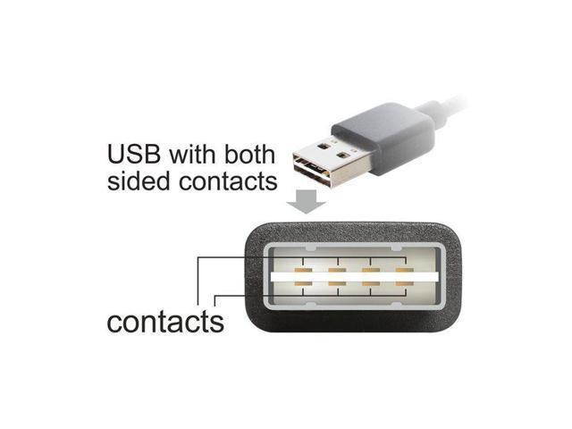 USB 2.0 Type-A Male to USB Type-C USB-C Male Data & Power Charge Cable for Phone Tablet 1m White